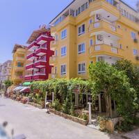 Genel Görünüm Galerisi