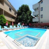 Aktivite Galerisi