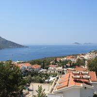 Oda Özellikleri Galerisi