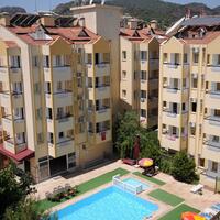 Genel Görünüm Galerisi