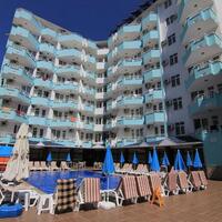 Genel Görünüm Galerisi