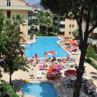 Genel Görünüm Galerisi