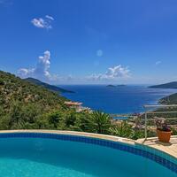 Genel Görünüm Galerisi