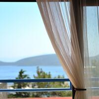 Oda Özellikleri Galerisi