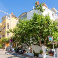 Genel Görünüm Galerisi