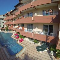 Genel Görünüm Galerisi