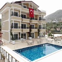 Genel Görünüm Galerisi