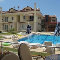 Genel Görünüm Galerisi