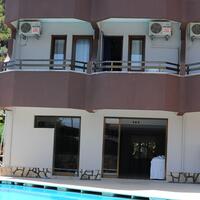 Genel Görünüm Galerisi