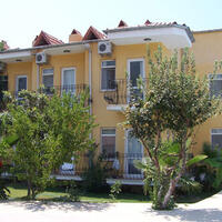 Genel Görünüm Galerisi