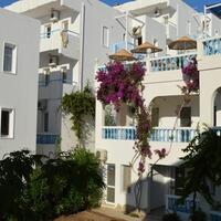 Genel Görünüm Galerisi