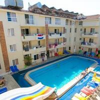 Genel Görünüm Galerisi