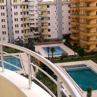 Genel Görünüm Galerisi