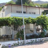 Genel Görünüm Galerisi