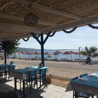 Genel Görünüm Galerisi