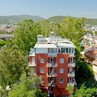 Genel Görünüm Galerisi