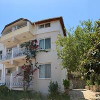 Genel Görünüm Galerisi