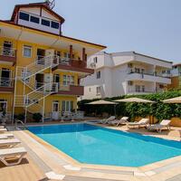 Genel Görünüm Galerisi