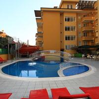 Genel Görünüm Galerisi