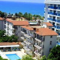 Genel Görünüm Galerisi