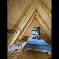 Oda Özellikleri Galerisi