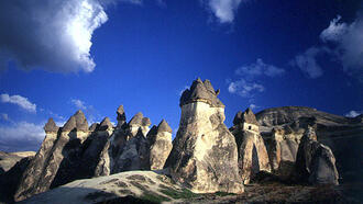 Kapadokya Aktiviteleri ve Yapılacak Şeyler