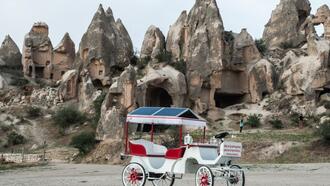 Kapadokya Gezilecek Yerler ve Tarihi Yerler