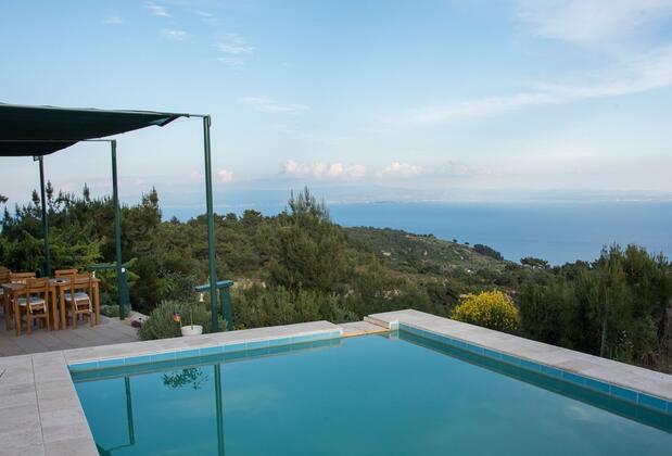 Farmidaya Biotel - Görsel 6