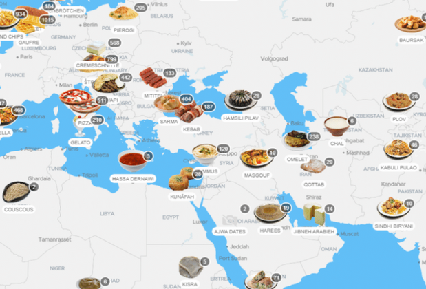 Dünyanın En İyi Mutfaklarının ve En Kötü Mutfaklarının Meşhur Yemekleri