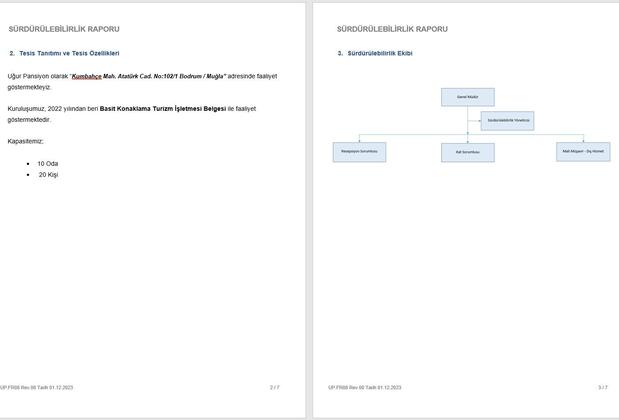 Bodrum Merkez Uğur Pansiyon - Görsel 6